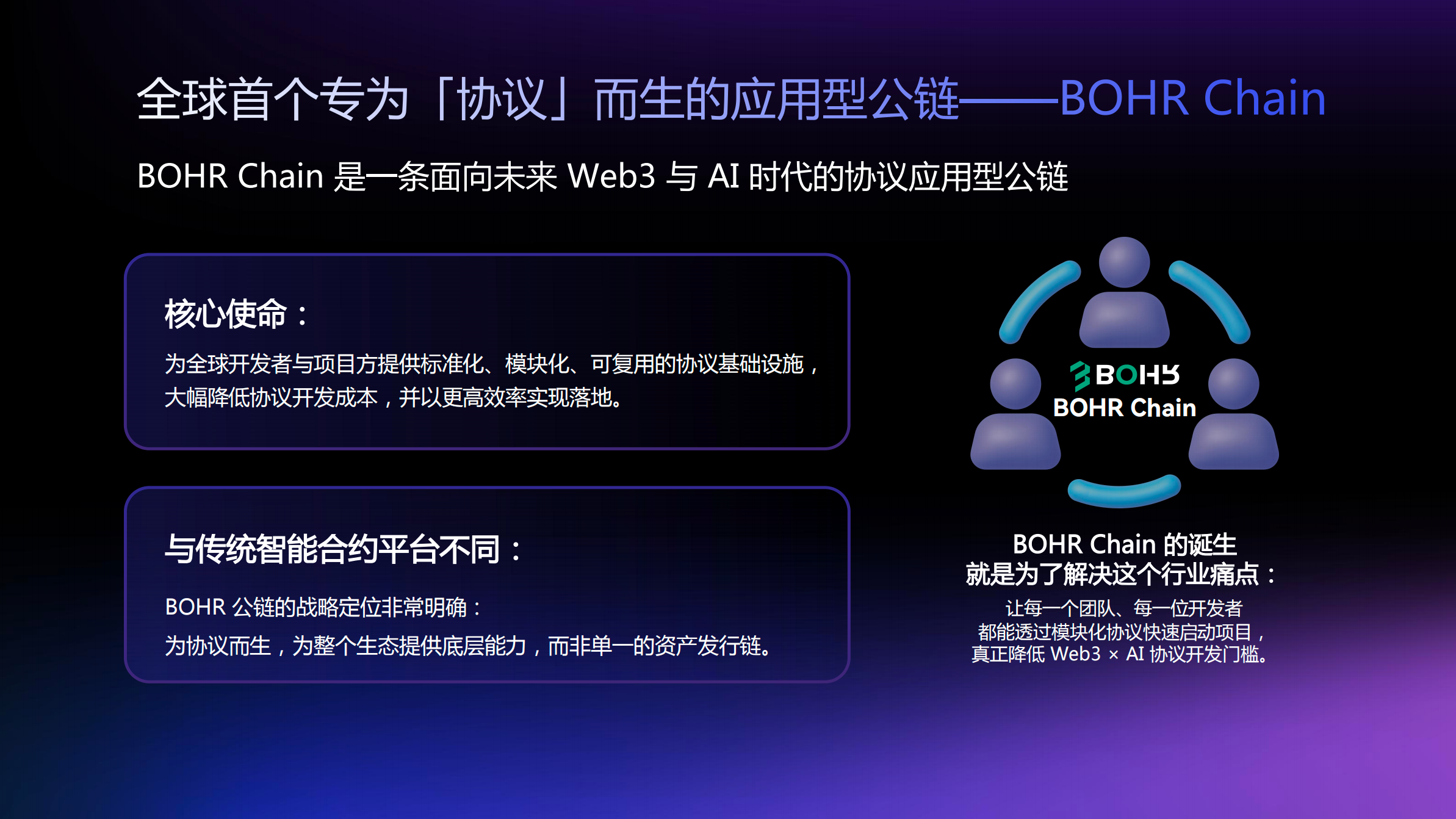 CA协议代币经济模型与挖矿机制全解读：CaryPact如何依托Bohr公链构建通缩价值飞轮